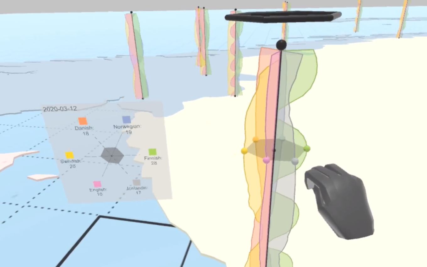 Immersive Analytics - Time UI: 3D Radar Chart Prototype Preview